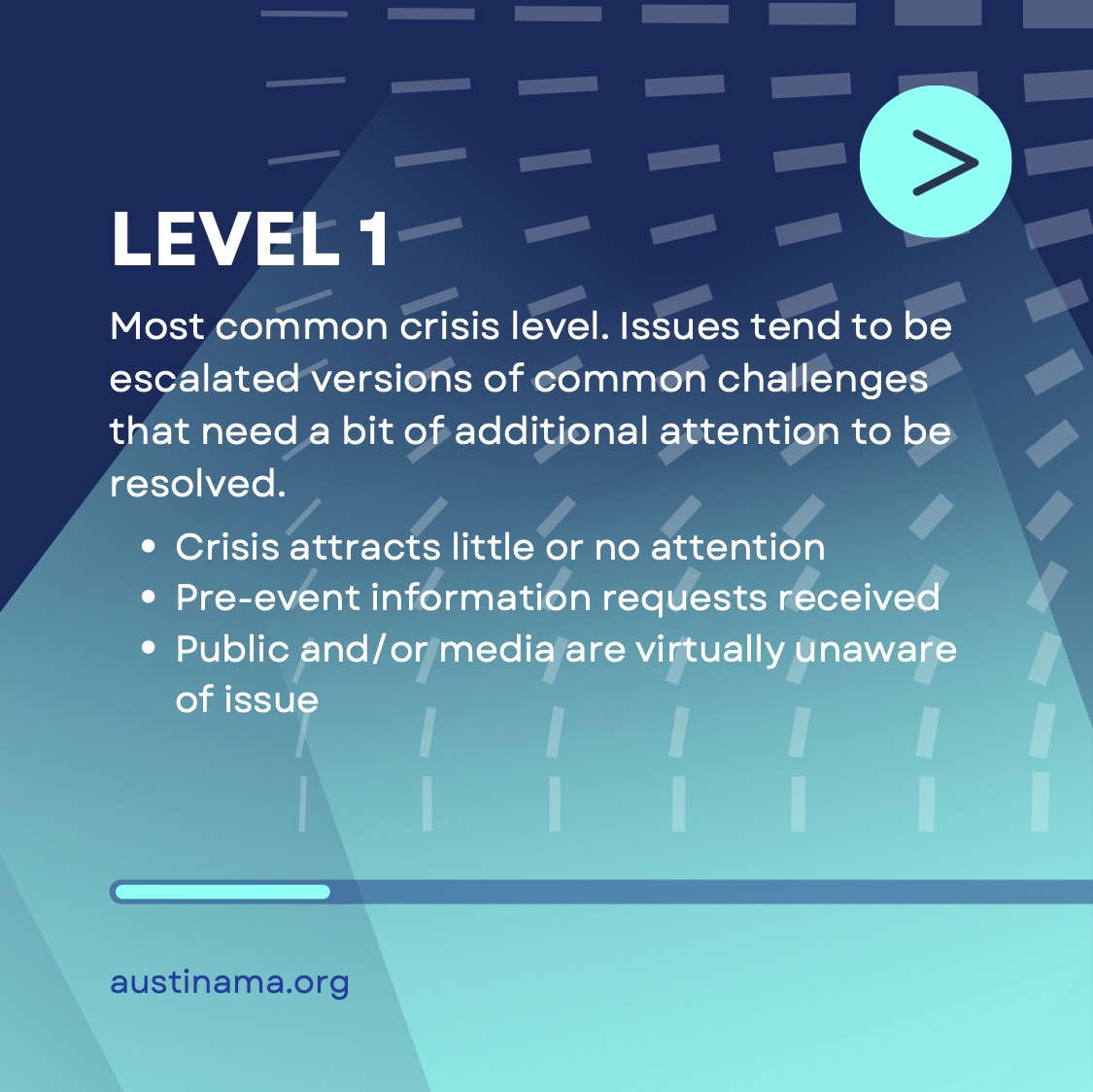 4 Levels of Crisis Communications - 2
