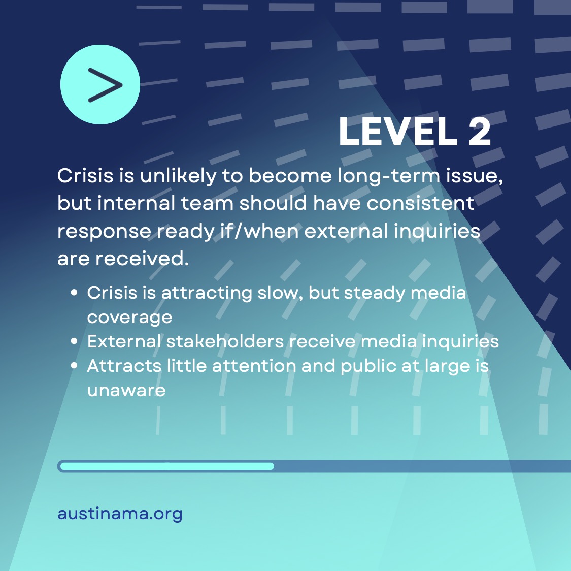 4 Levels of Crisis Communications - 3