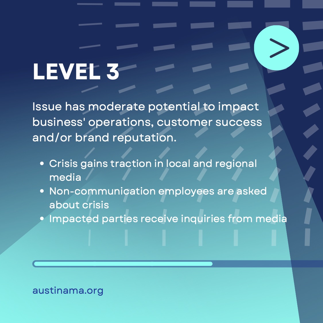 4 Levels of Crisis Communications - 4